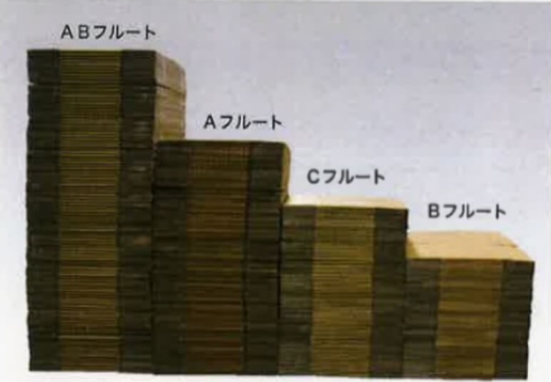 フルート別の比較写真